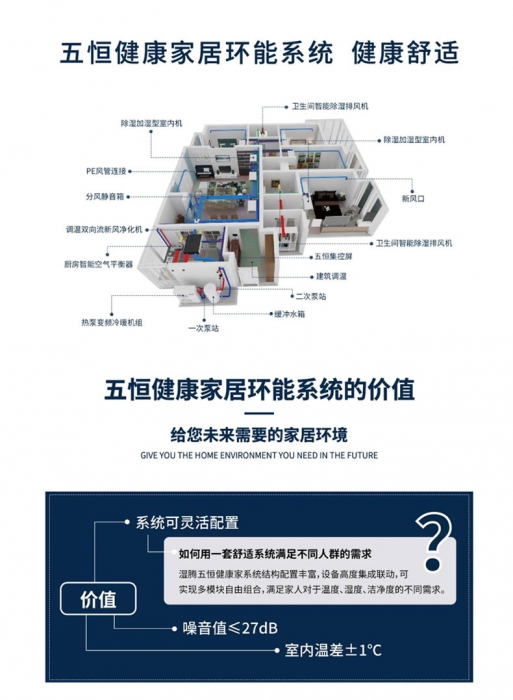 為什么加濕器的效果不明顯？