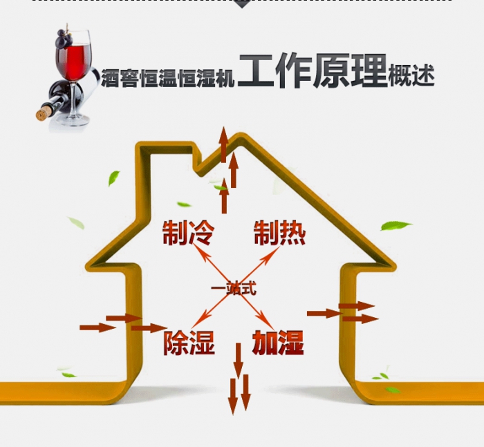 回南天來(lái)了！家里趕緊擺上這個(gè)，潮濕、發(fā)霉全解決了