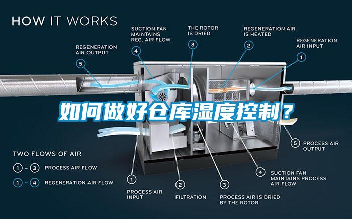 如何做好倉庫濕度控制？