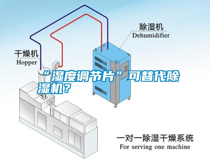 “濕度調(diào)節(jié)片”可替代除濕機(jī)？