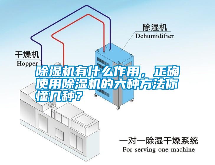 除濕機有什么作用，正確使用除濕機的六種方法你懂幾種？