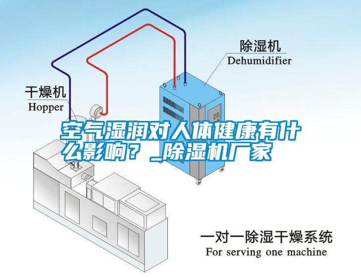 空氣濕潤(rùn)對(duì)人體健康有什么影響？_除濕機(jī)廠家