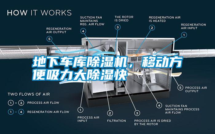 地下車庫除濕機，移動方便吸力大除濕快