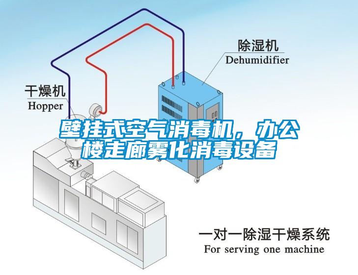 壁掛式空氣消毒機，辦公樓走廊霧化消毒設(shè)備