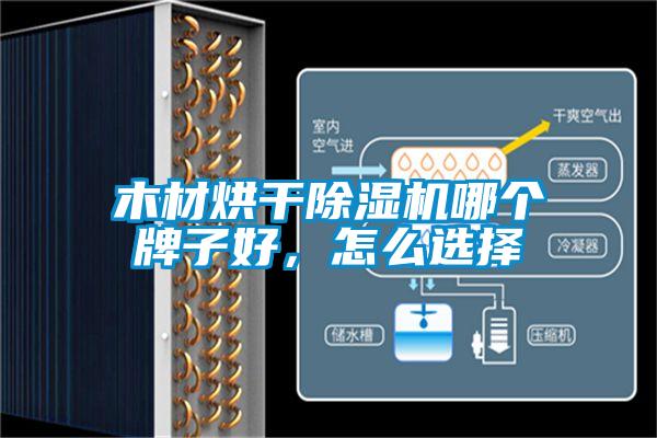 木材烘干除濕機(jī)哪個(gè)牌子好，怎么選擇
