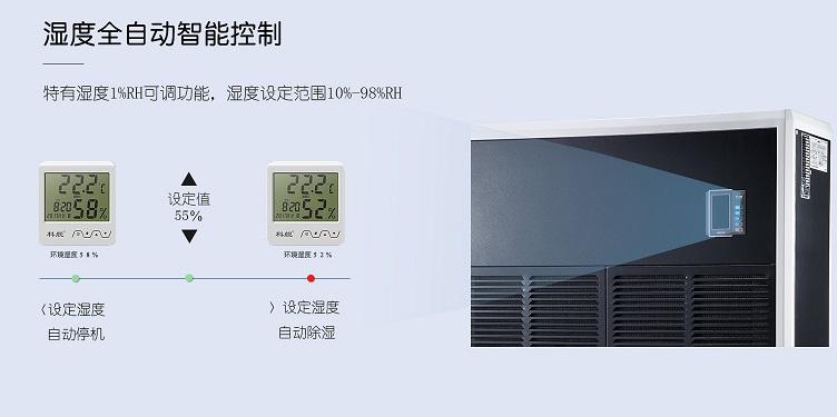 噴霧式煙葉回潮機，煙葉增濕增重設(shè)備