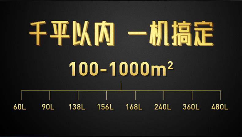 購買轉(zhuǎn)輪除濕機之前應(yīng)該做好哪些工作？