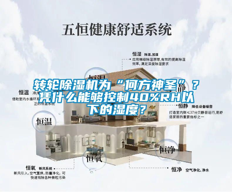轉(zhuǎn)輪除濕機為“何方神圣”？憑什么能夠控制40%RH以下的濕度？