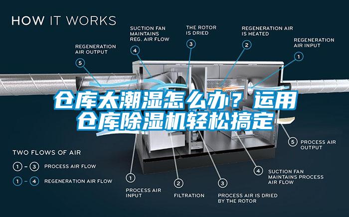 倉庫太潮濕怎么辦？運(yùn)用倉庫除濕機(jī)輕松搞定