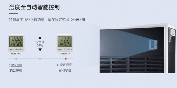 如何防止制冷壓縮機反轉？
