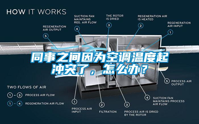同事之間因為空調(diào)溫度起沖突了，怎么辦？