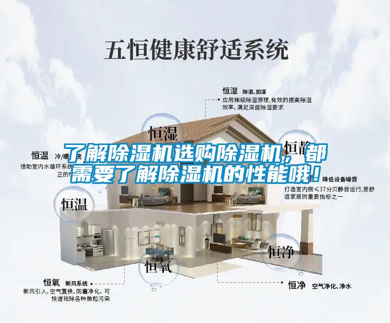了解除濕機(jī)選購除濕機(jī)，都需要了解除濕機(jī)的性能哦！