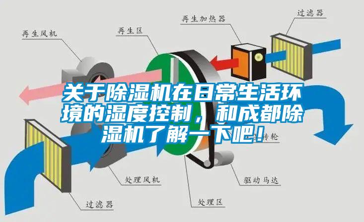 關于除濕機在日常生活環境的濕度控制，和成都除濕機了解一下吧！