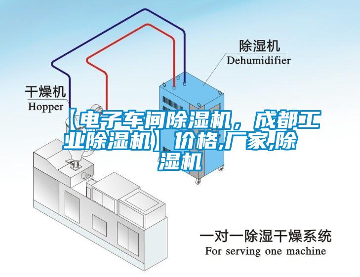 【電子車(chē)間除濕機(jī)，成都工業(yè)除濕機(jī)】?jī)r(jià)格,廠家,除濕機(jī)