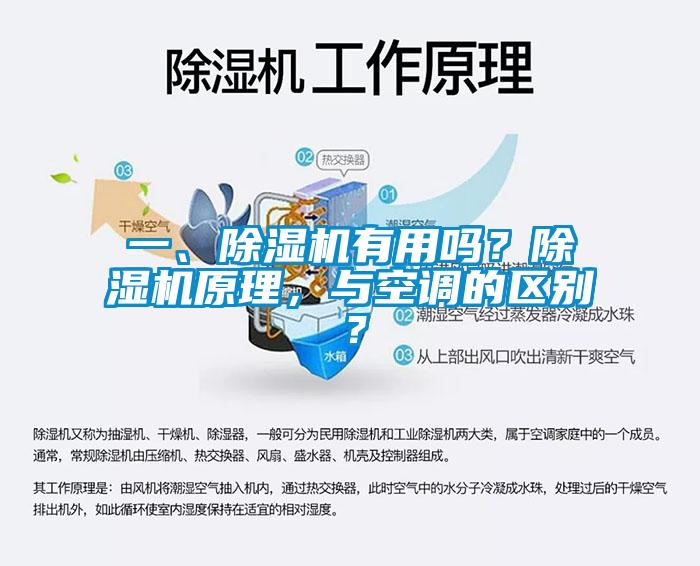 一、除濕機有用嗎？除濕機原理，與空調(diào)的區(qū)別？