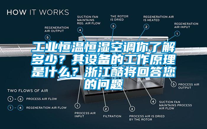 工業(yè)恒溫恒濕空調(diào)你了解多少？其設(shè)備的工作原理是什么？浙江酷將回答您的問題