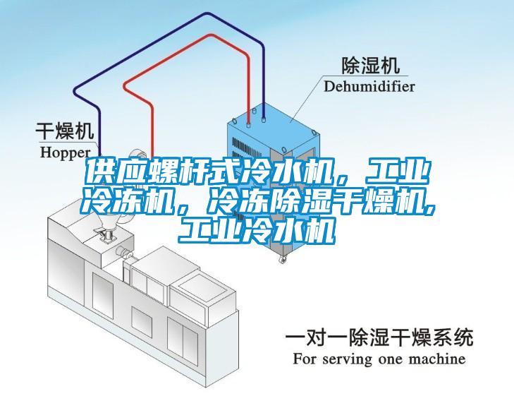 供應(yīng)螺桿式冷水機(jī)，工業(yè)冷凍機(jī)，冷凍除濕干燥機(jī),工業(yè)冷水機(jī)