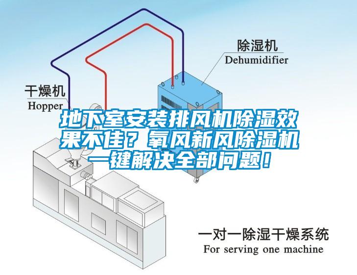 地下室安裝排風(fēng)機(jī)除濕效果不佳？氧風(fēng)新風(fēng)除濕機(jī)一鍵解決全部問題！