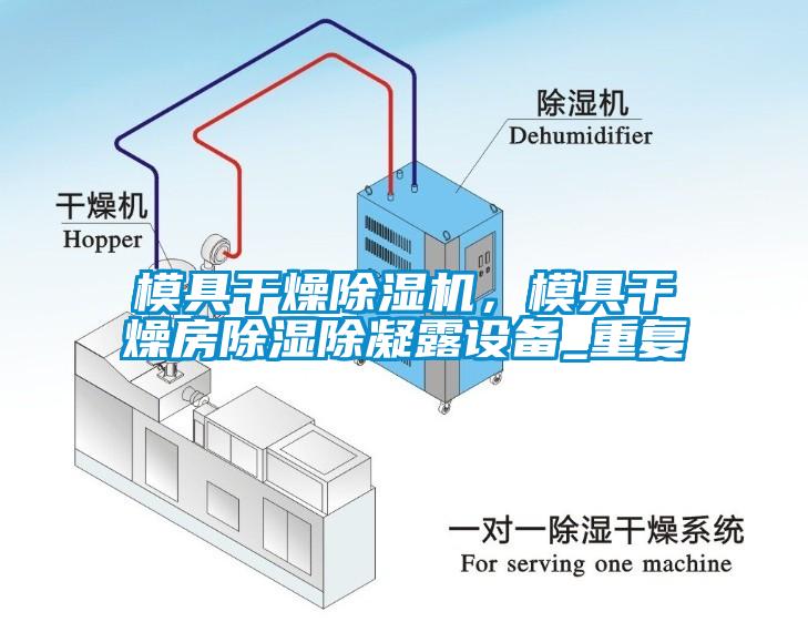 模具干燥除濕機，模具干燥房除濕除凝露設(shè)備_重復(fù)
