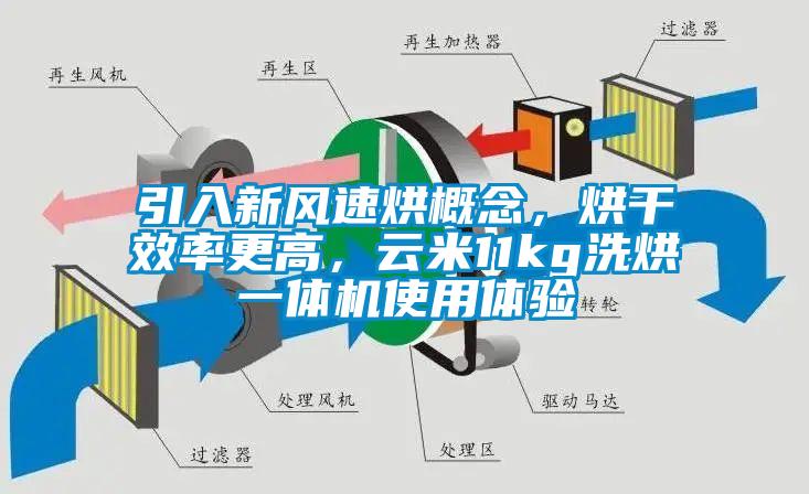 引入新風速烘概念，烘干效率更高，云米11kg洗烘一體機使用體驗