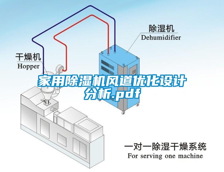 家用除濕機風道優(yōu)化設(shè)計分析.pdf