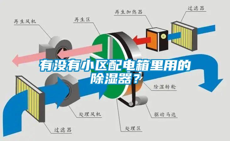 有沒(méi)有小區(qū)配電箱里用的除濕器？