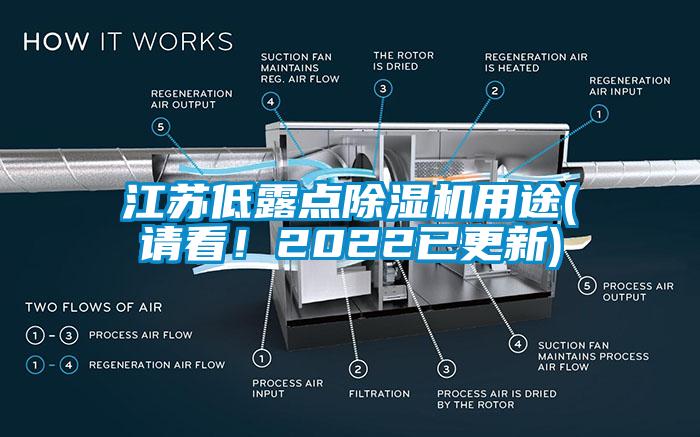 江蘇低露點除濕機(jī)用途(請看！2022已更新)