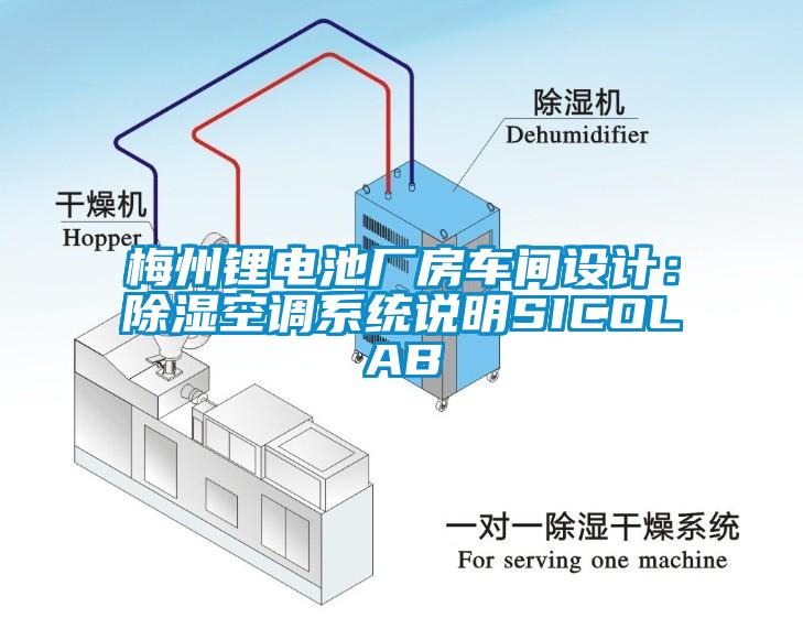梅州鋰電池廠房車間設計：除濕空調(diào)系統(tǒng)說明SICOLAB