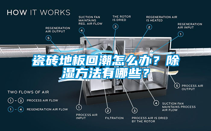 瓷磚地板回潮怎么辦？除濕方法有哪些？