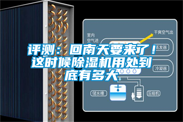 評測：回南天要來了！這時候除濕機用處到底有多大