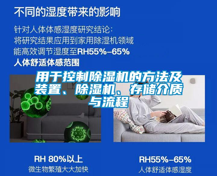 用于控制除濕機的方法及裝置、除濕機、存儲介質(zhì)與流程