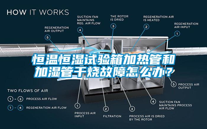 恒溫恒濕試驗(yàn)箱加熱管和加濕管干燒故障怎么辦？
