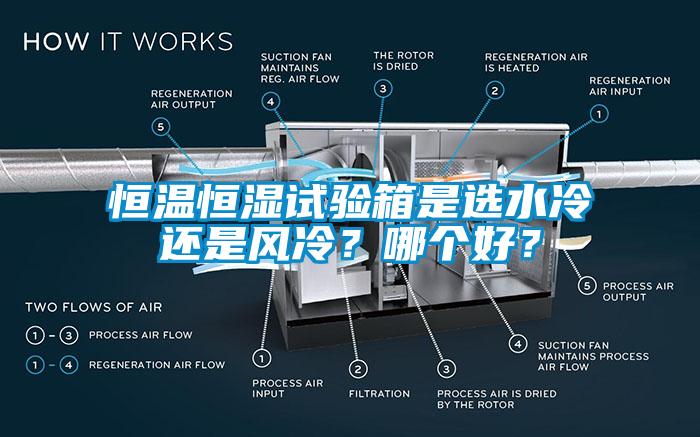 恒溫恒濕試驗(yàn)箱是選水冷還是風(fēng)冷？哪個(gè)好？