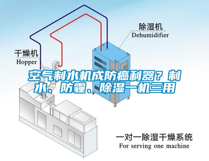 空氣制水機(jī)成防癌利器？制水、防霾、除濕一機(jī)三用