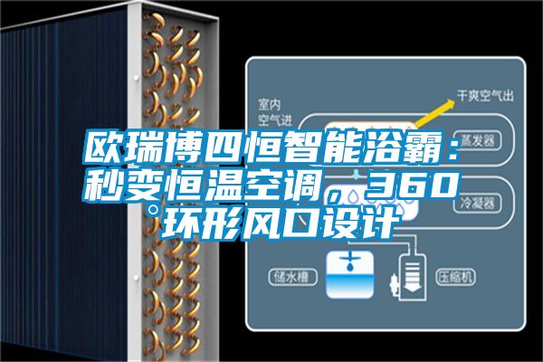 歐瑞博四恒智能浴霸：秒變恒溫空調(diào)，360°環(huán)形風(fēng)口設(shè)計(jì)