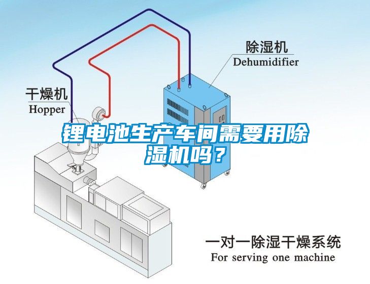 鋰電池生產(chǎn)車間需要用除濕機嗎？