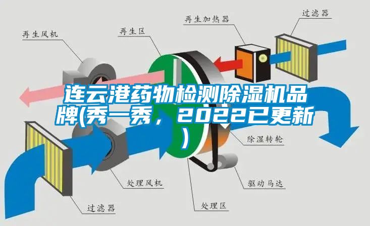 連云港藥物檢測(cè)除濕機(jī)品牌(秀一秀，2022已更新)