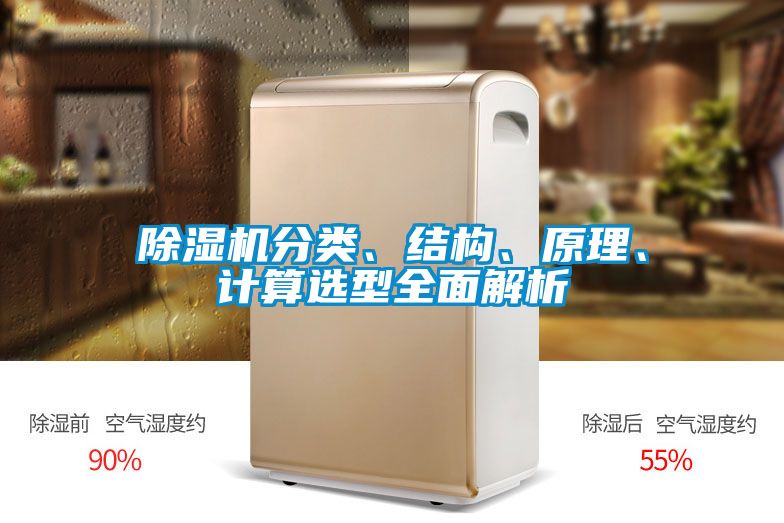 除濕機分類、結(jié)構(gòu)、原理、計算選型全面解析