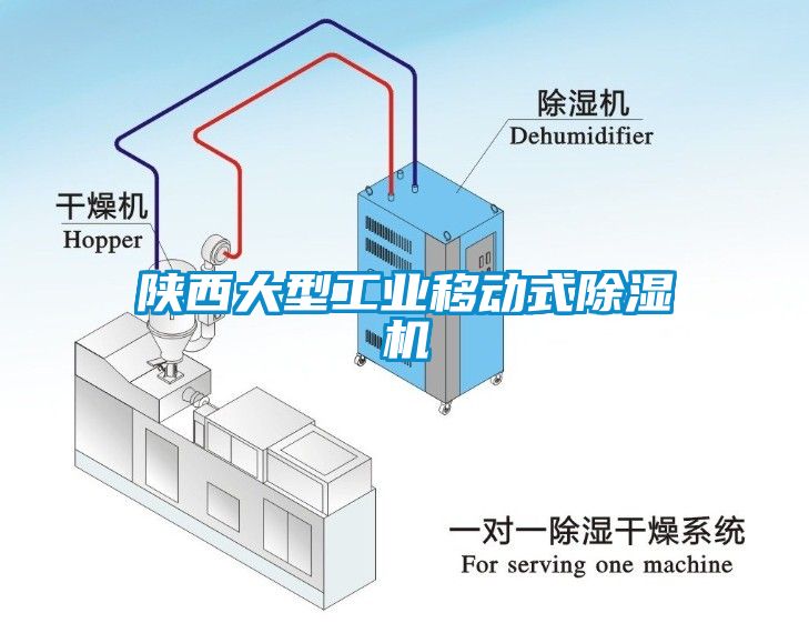 陜西大型工業(yè)移動式除濕機(jī)