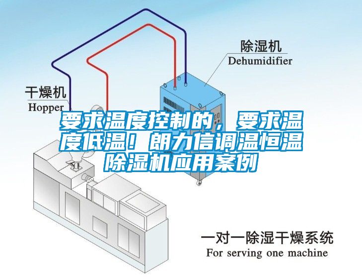 要求溫度控制的，要求溫度低溫！朗力信調(diào)溫恒溫除濕機應用案例