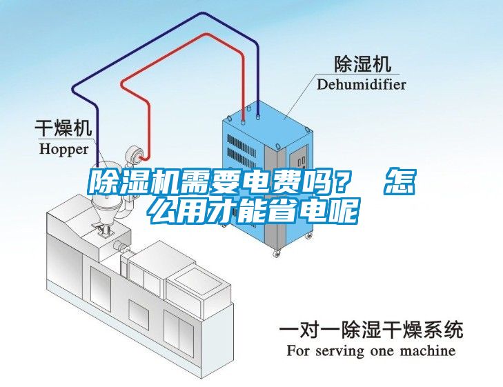 除濕機需要電費嗎？ 怎么用才能省電呢